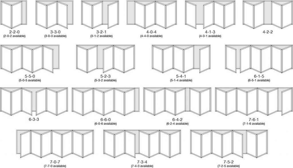 Unique Window Systems