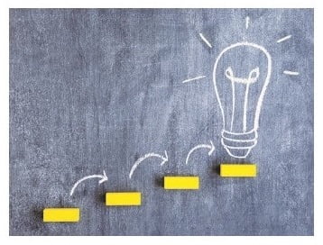 Design, Develop, Deploy