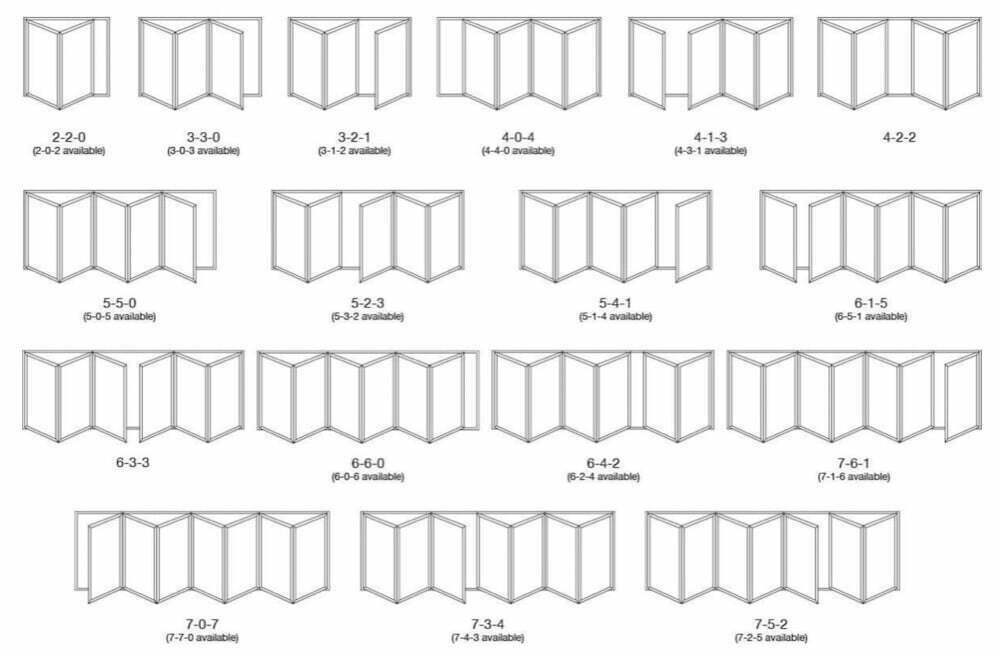 Bi-Fold Door Configurations